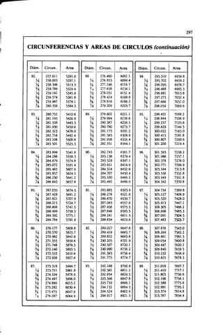 Megyesy_Eugene_Manual_De_Recipientes_A_P.pdf