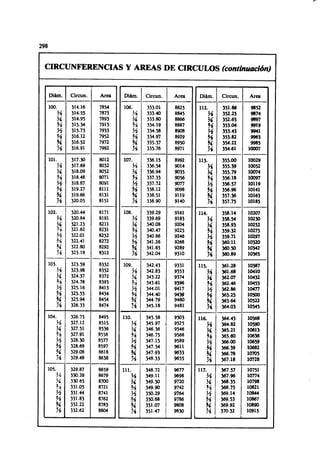 Megyesy_Eugene_Manual_De_Recipientes_A_P.pdf