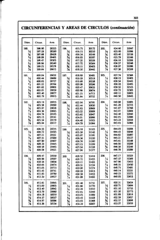 Megyesy_Eugene_Manual_De_Recipientes_A_P.pdf