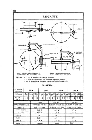 Megyesy_Eugene_Manual_De_Recipientes_A_P.pdf