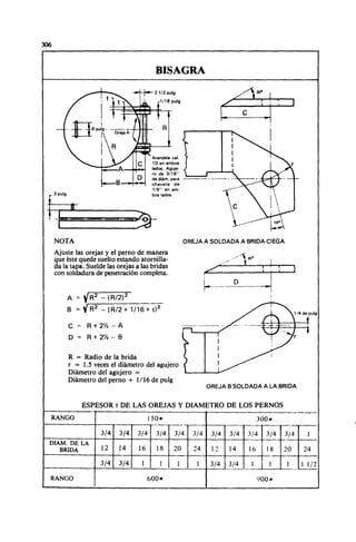 Megyesy_Eugene_Manual_De_Recipientes_A_P.pdf