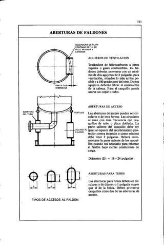 Megyesy_Eugene_Manual_De_Recipientes_A_P.pdf