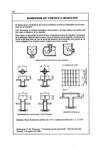 Megyesy_Eugene_Manual_De_Recipientes_A_P.pdf