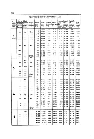 Megyesy_Eugene_Manual_De_Recipientes_A_P.pdf