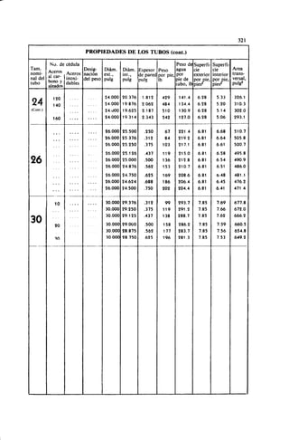 Megyesy_Eugene_Manual_De_Recipientes_A_P.pdf