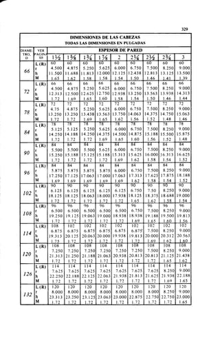 Megyesy_Eugene_Manual_De_Recipientes_A_P.pdf