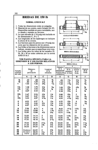 Megyesy_Eugene_Manual_De_Recipientes_A_P.pdf