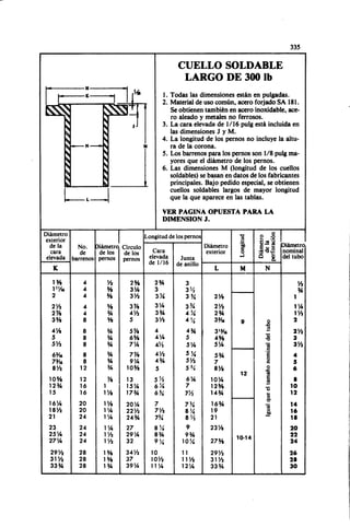 Megyesy_Eugene_Manual_De_Recipientes_A_P.pdf