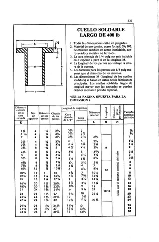 Megyesy_Eugene_Manual_De_Recipientes_A_P.pdf