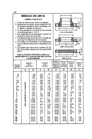 Megyesy_Eugene_Manual_De_Recipientes_A_P.pdf
