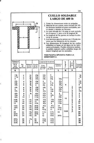 Megyesy_Eugene_Manual_De_Recipientes_A_P.pdf