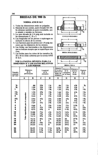 Megyesy_Eugene_Manual_De_Recipientes_A_P.pdf