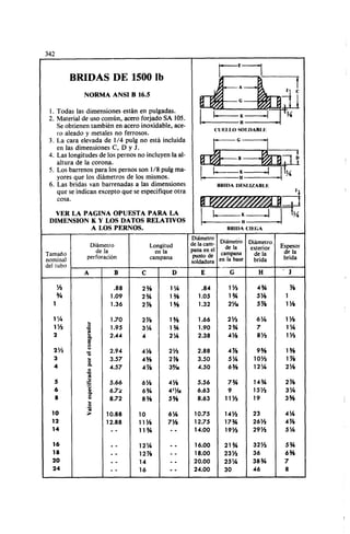 Megyesy_Eugene_Manual_De_Recipientes_A_P.pdf