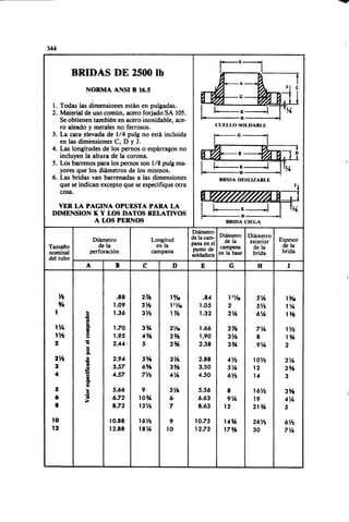 Megyesy_Eugene_Manual_De_Recipientes_A_P.pdf