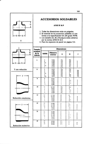 Megyesy_Eugene_Manual_De_Recipientes_A_P.pdf