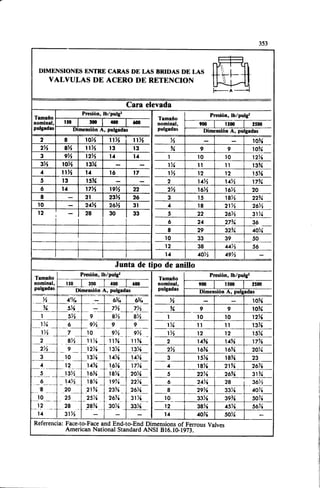 Megyesy_Eugene_Manual_De_Recipientes_A_P.pdf