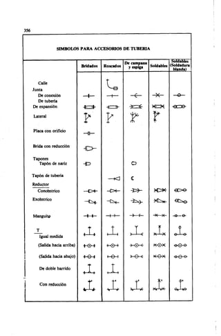 Megyesy_Eugene_Manual_De_Recipientes_A_P.pdf