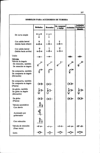 Megyesy_Eugene_Manual_De_Recipientes_A_P.pdf