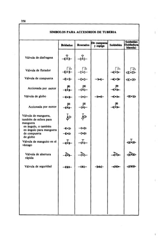 Megyesy_Eugene_Manual_De_Recipientes_A_P.pdf