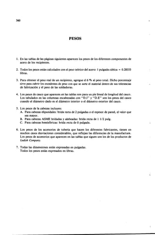 Megyesy_Eugene_Manual_De_Recipientes_A_P.pdf