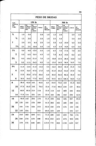 Megyesy_Eugene_Manual_De_Recipientes_A_P.pdf
