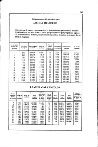 Megyesy_Eugene_Manual_De_Recipientes_A_P.pdf