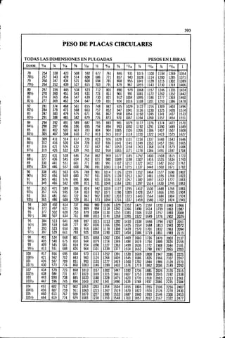 Megyesy_Eugene_Manual_De_Recipientes_A_P.pdf