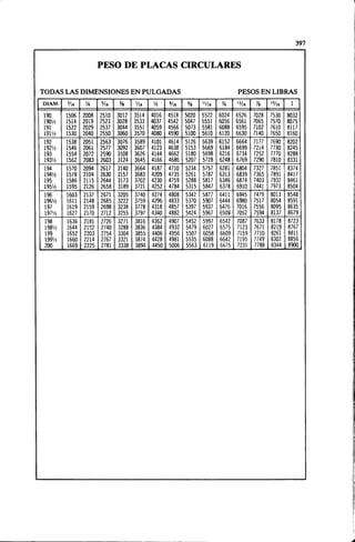 Megyesy_Eugene_Manual_De_Recipientes_A_P.pdf