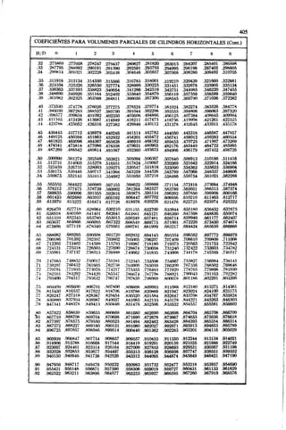 Megyesy_Eugene_Manual_De_Recipientes_A_P.pdf