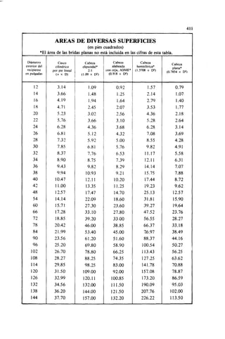 Megyesy_Eugene_Manual_De_Recipientes_A_P.pdf