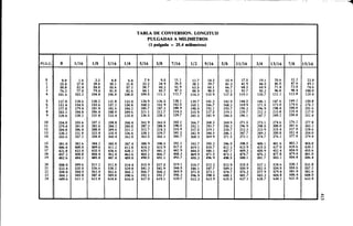 Megyesy_Eugene_Manual_De_Recipientes_A_P.pdf