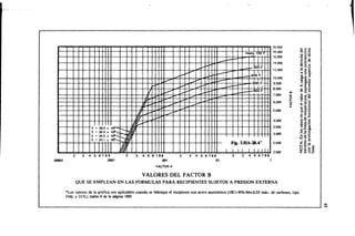 Megyesy_Eugene_Manual_De_Recipientes_A_P.pdf
