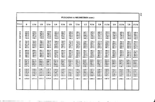 Megyesy_Eugene_Manual_De_Recipientes_A_P.pdf