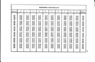 Megyesy_Eugene_Manual_De_Recipientes_A_P.pdf