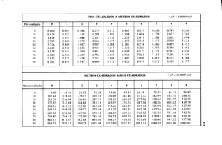 Megyesy_Eugene_Manual_De_Recipientes_A_P.pdf
