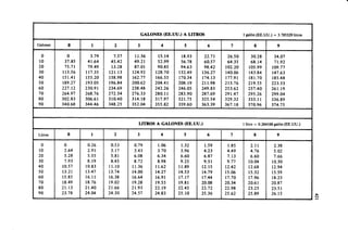 Megyesy_Eugene_Manual_De_Recipientes_A_P.pdf