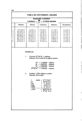 Megyesy_Eugene_Manual_De_Recipientes_A_P.pdf