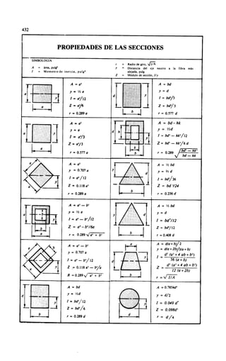 Megyesy_Eugene_Manual_De_Recipientes_A_P.pdf