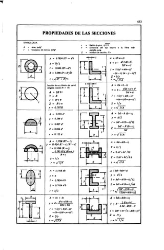 Megyesy_Eugene_Manual_De_Recipientes_A_P.pdf