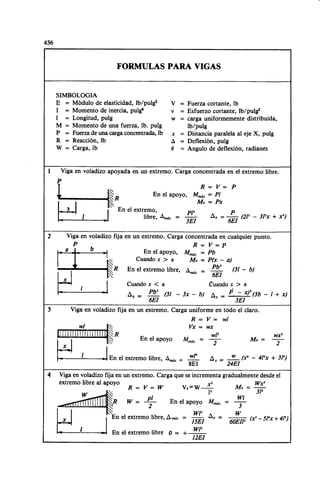 Megyesy_Eugene_Manual_De_Recipientes_A_P.pdf