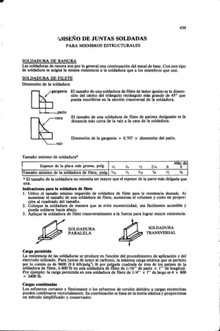 Megyesy_Eugene_Manual_De_Recipientes_A_P.pdf