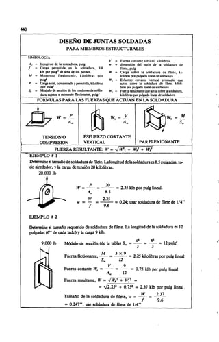 Megyesy_Eugene_Manual_De_Recipientes_A_P.pdf