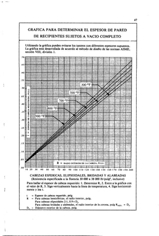 Megyesy_Eugene_Manual_De_Recipientes_A_P.pdf