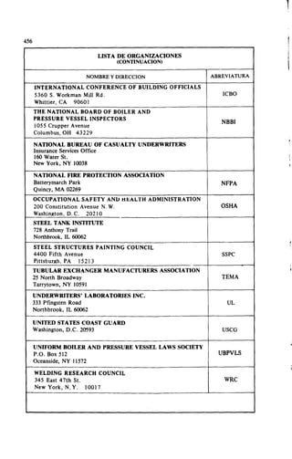 Megyesy_Eugene_Manual_De_Recipientes_A_P.pdf