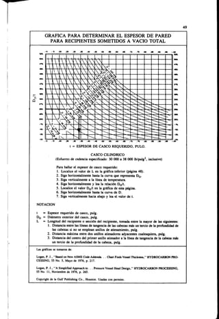 Megyesy_Eugene_Manual_De_Recipientes_A_P.pdf