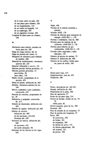 Megyesy_Eugene_Manual_De_Recipientes_A_P.pdf