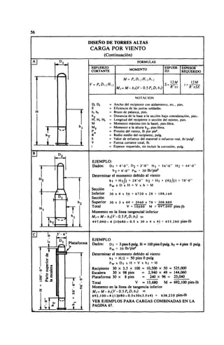 Megyesy_Eugene_Manual_De_Recipientes_A_P.pdf