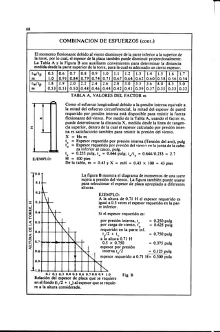 Megyesy_Eugene_Manual_De_Recipientes_A_P.pdf
