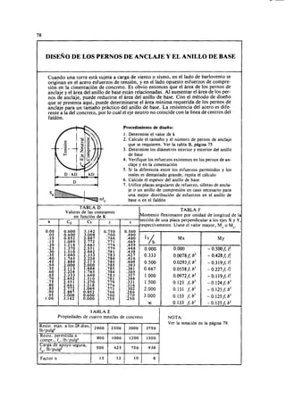 Megyesy_Eugene_Manual_De_Recipientes_A_P.pdf