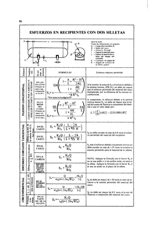 Megyesy_Eugene_Manual_De_Recipientes_A_P.pdf